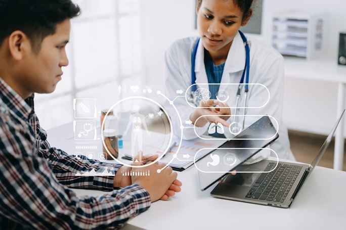 Continuous Quality Improvement(CQI)